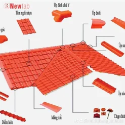 Sơ đầu kết cấu