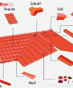 Sơ đầu kết cấu